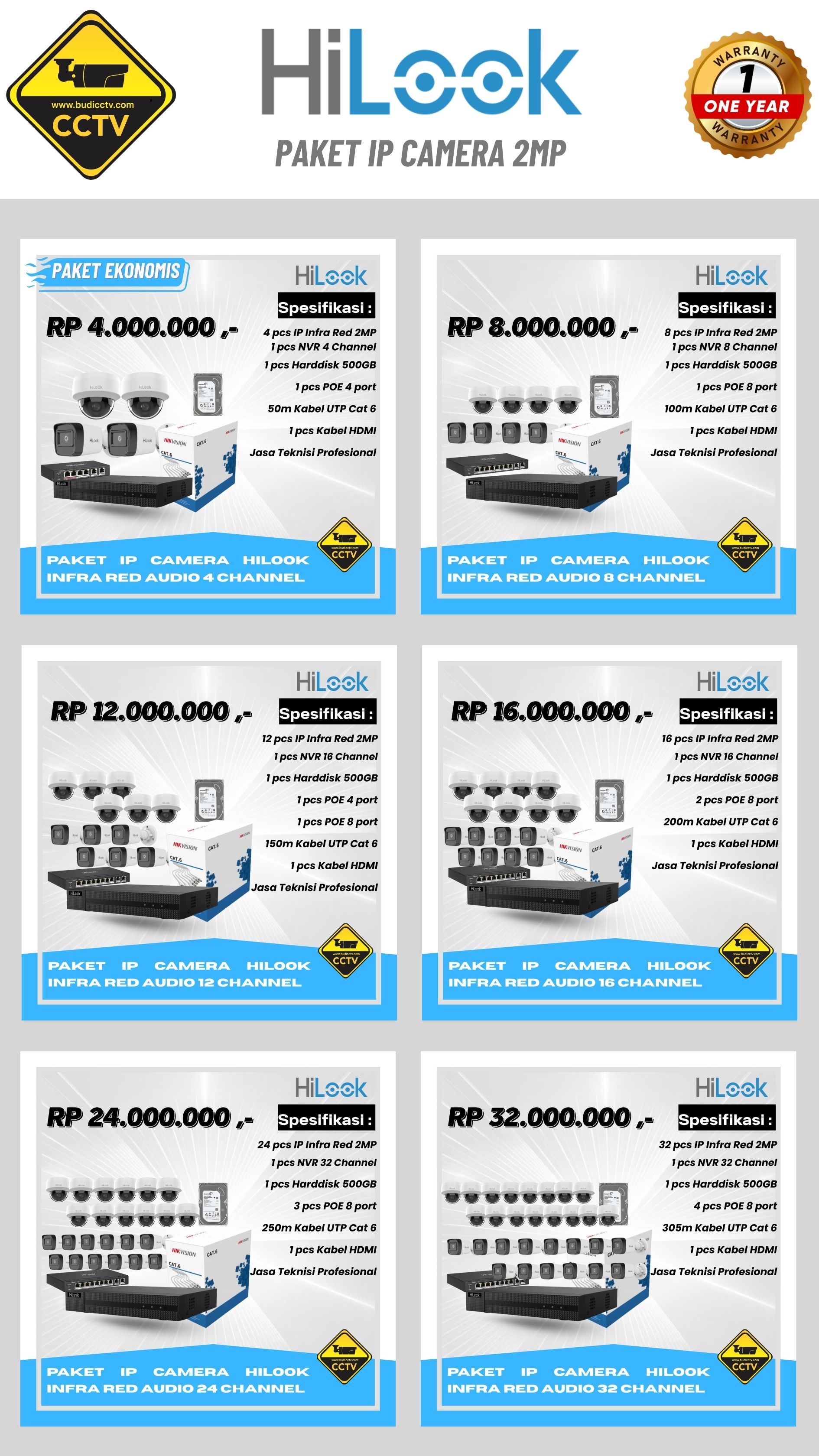 Harga 4 - Budi CCTV