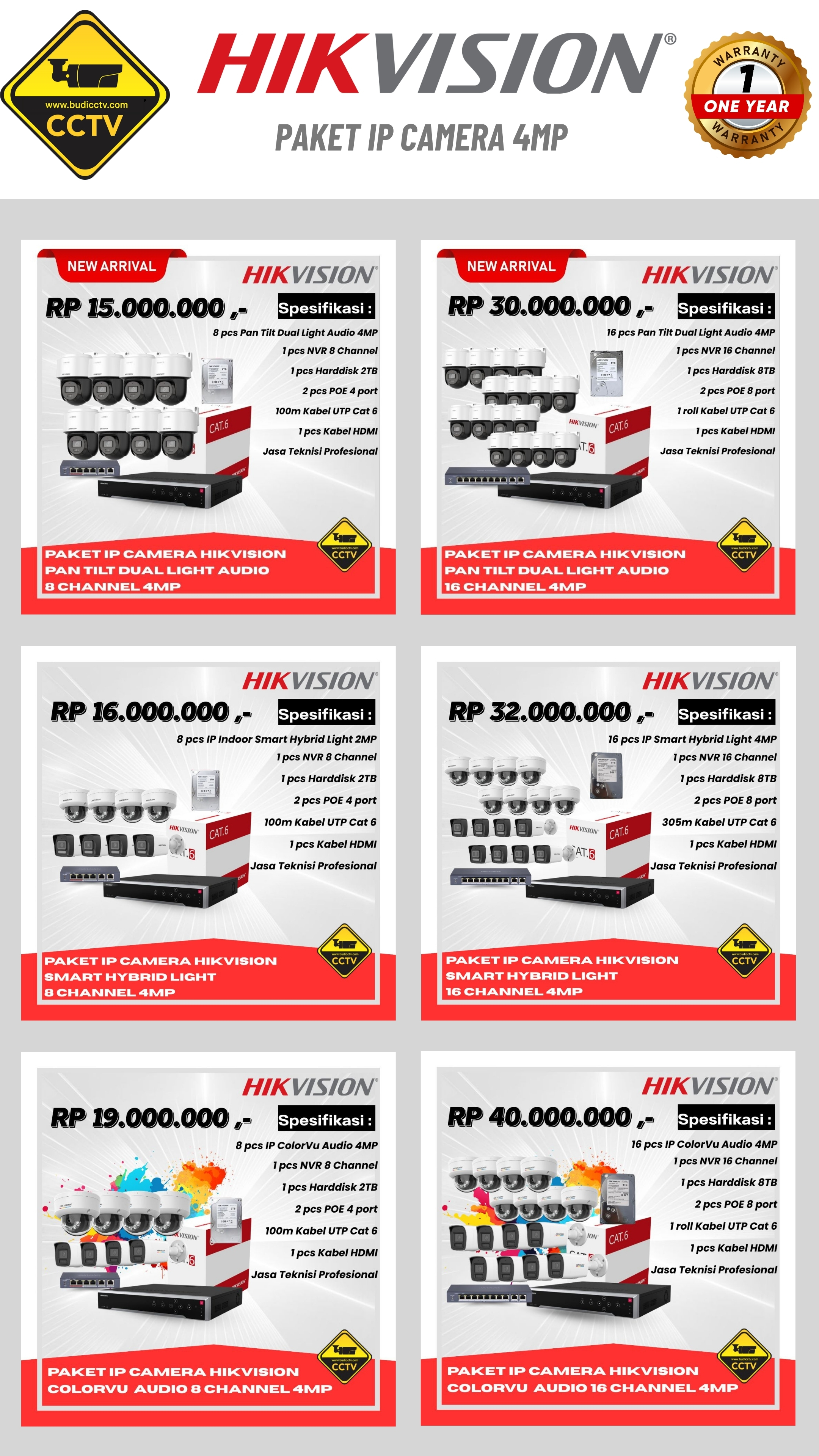 Harga 5 - Budi CCTV