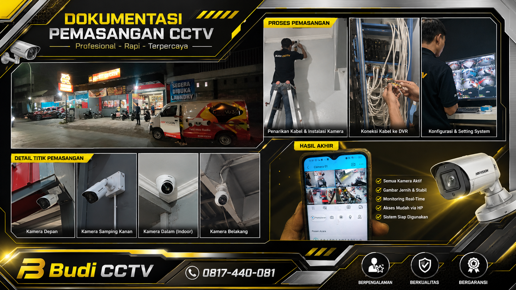 Instalasi CCTV Hikvision di Roket Chicken Tegal
