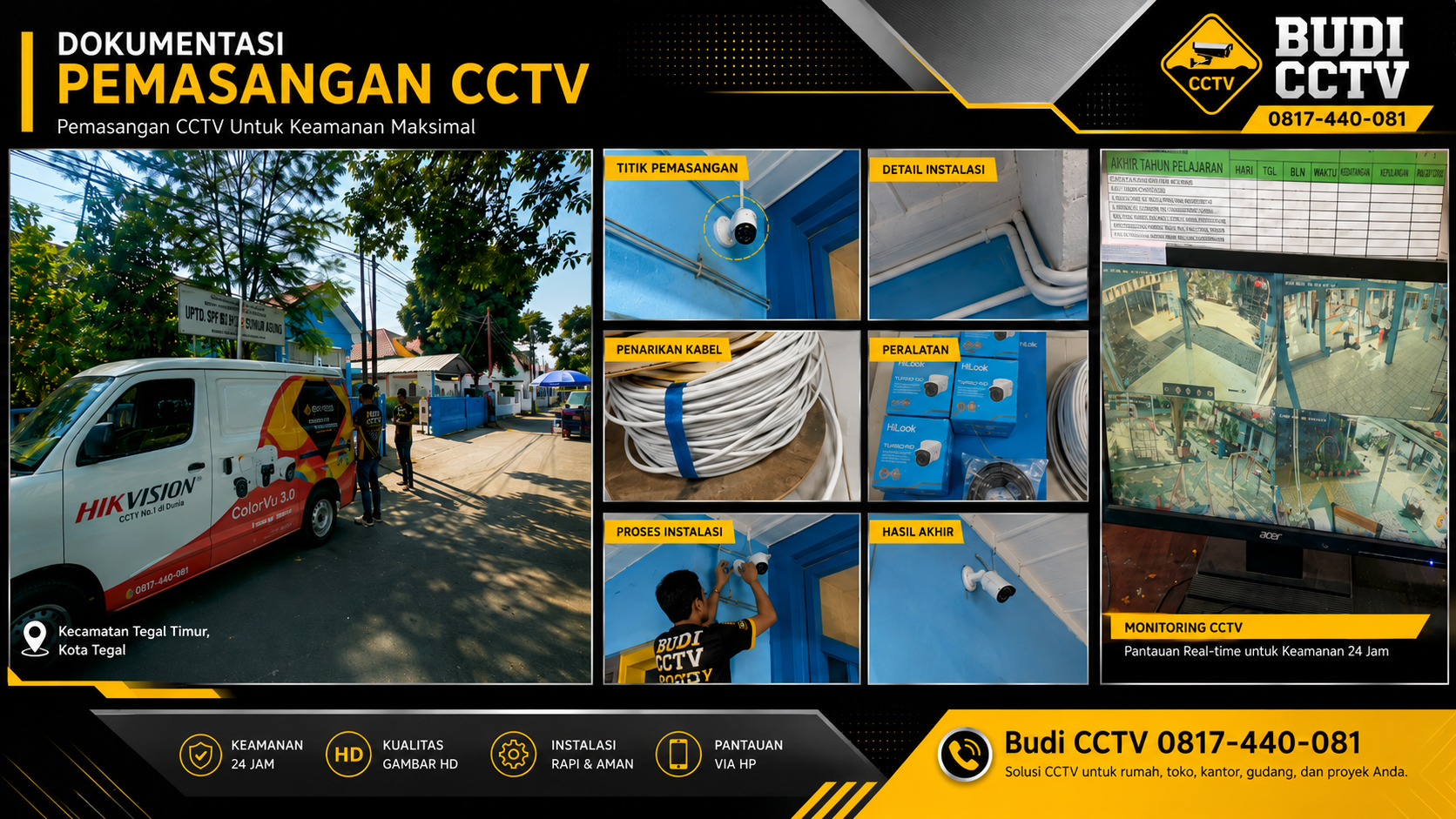 Pemasangan CCTV HiLook di TK Negeri Pembina Tegal, Mudah Diakses dan Dioperasikan