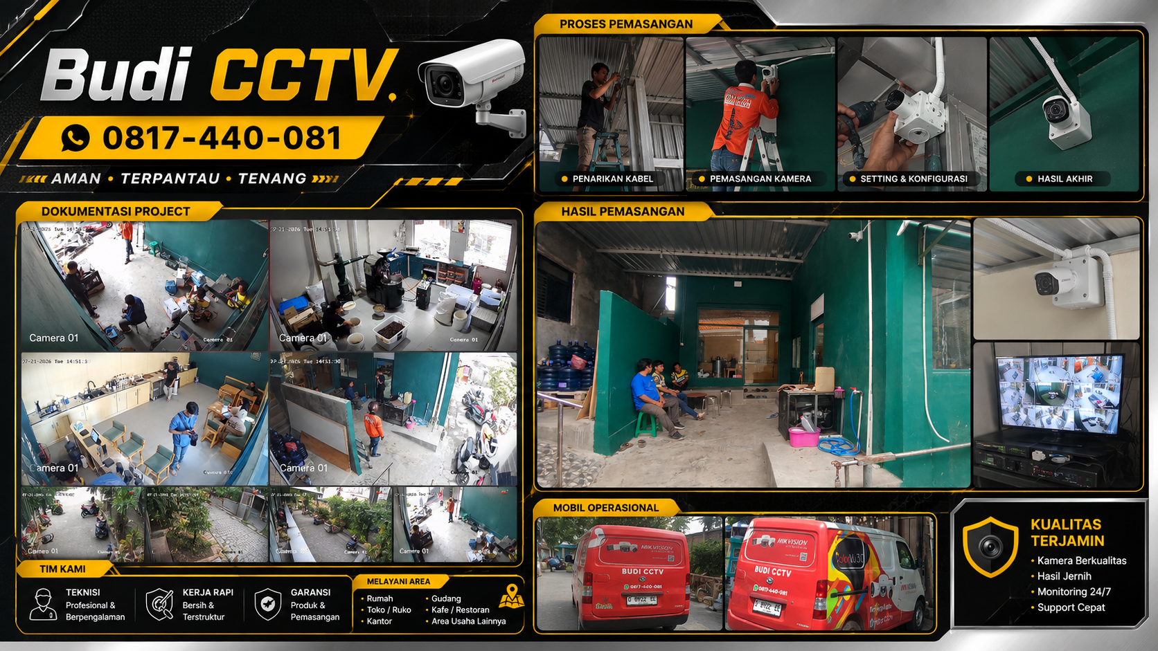 Pasang CCTV di Tegal, HiLook Finger Coffee Bikin Pemilik Tenang